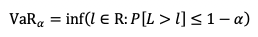 VaR formula
